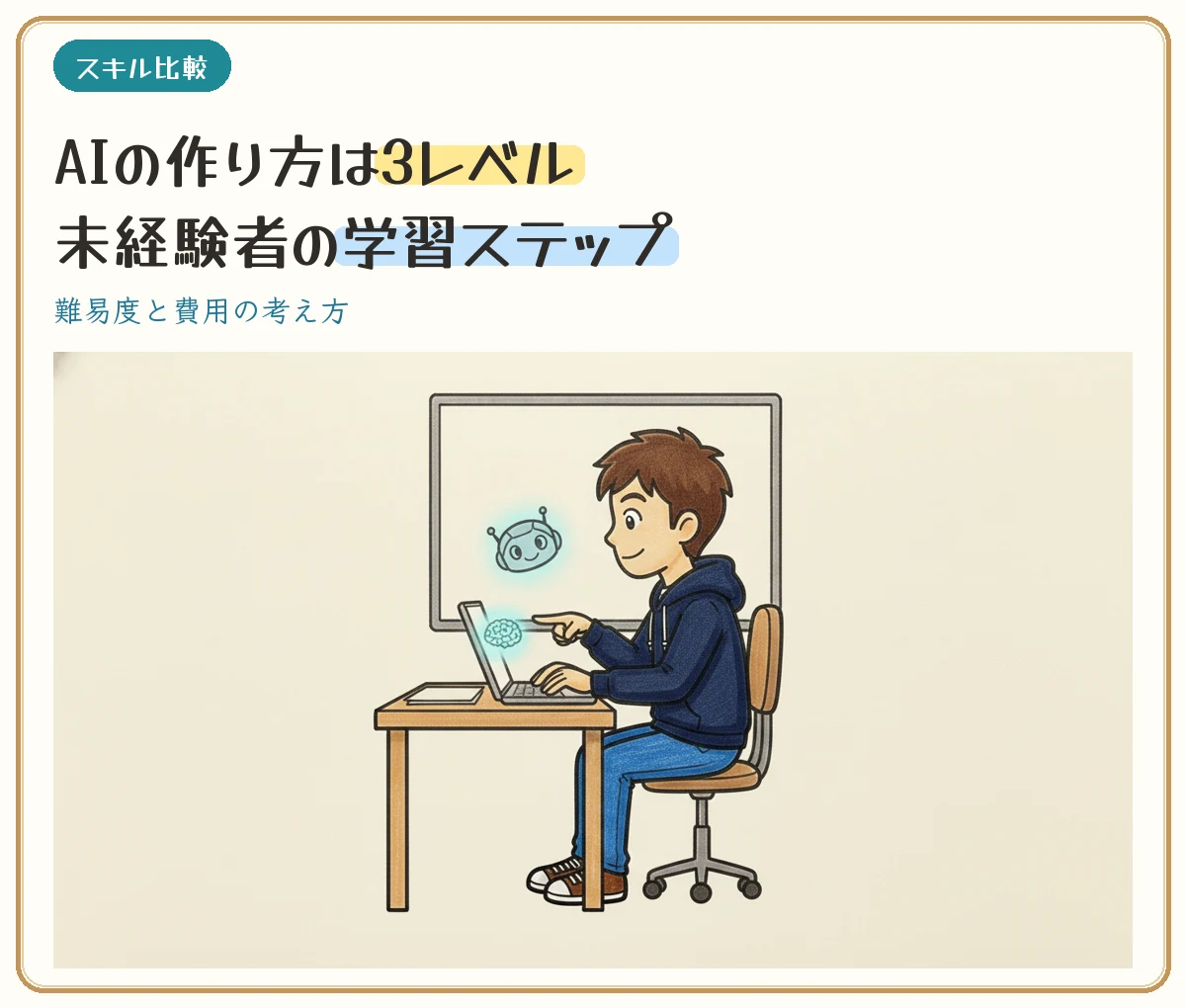 AIの作り方は3レベルで変わる。未経験者が失敗しない学習ステップと費用の考え方について解説する記事のアイキャッチ画像